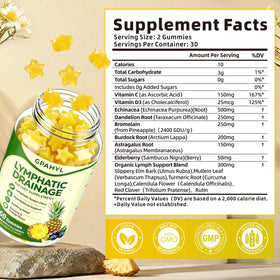 GPAHYL Gummies de Soutien Lymphatique, vue de côté du produit