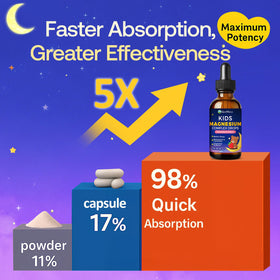 GparkNature Complément Alimentaire Liquide Magnésium 2FL Oz dosage