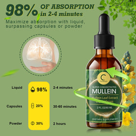 GPGP GreenPeople Gouttes de Mullein 600mg en mode de vie sain