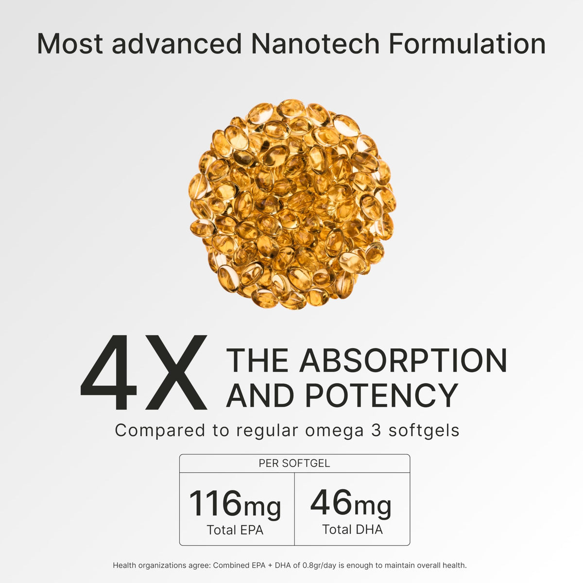 Granagard Nano Omega-3 flacon avec 30 softgels