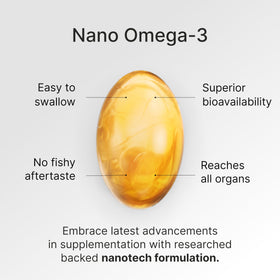 Granagard Nano Omega-3 softgels sur une table