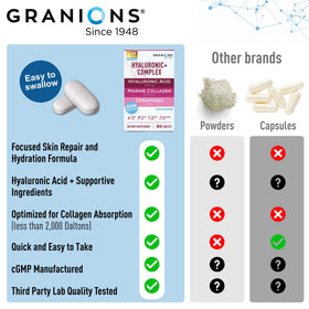 Granions Acide Hyaluronique 200mg comprimés en main