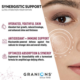 Granions Acide Hyaluronique 200mg comprimés sur fond blanc
