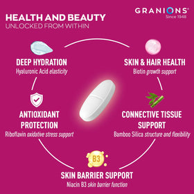 Granions Acide Hyaluronique 600mg vue latérale de la boîte