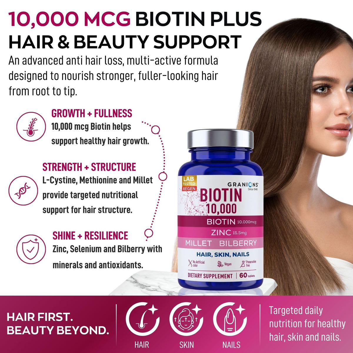 Granions Biotine 10 000 mcg comprimés et emballage