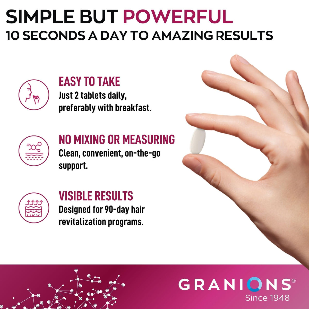 Granions Biotine 10 000 mcg tablette avec accessoires de beauté