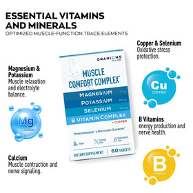 Granions Complément Alimentaire Multimétallique, emballage et informations nutritionnelles