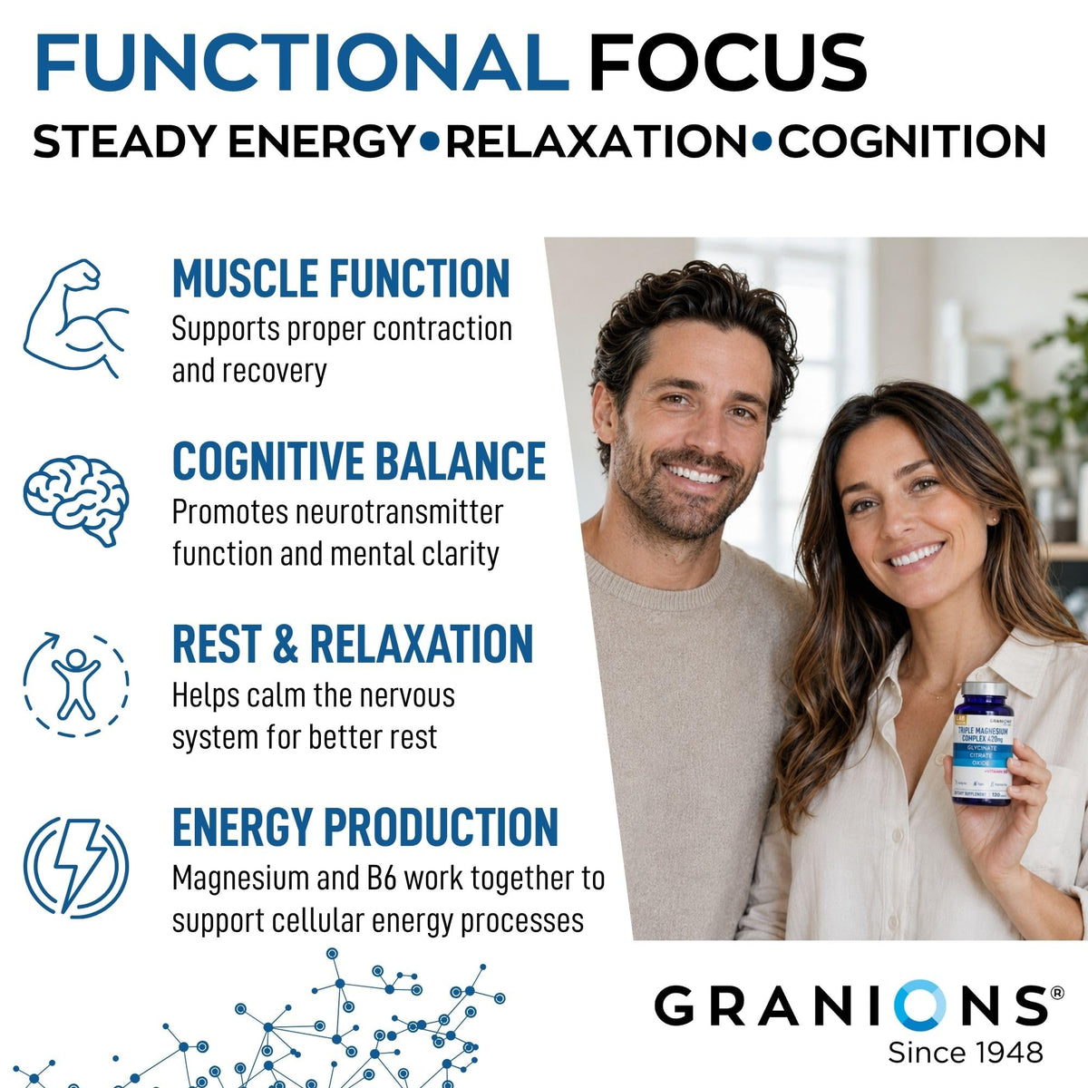 Granions Complexe Magnesium Triple 420 mg close-up of tablets