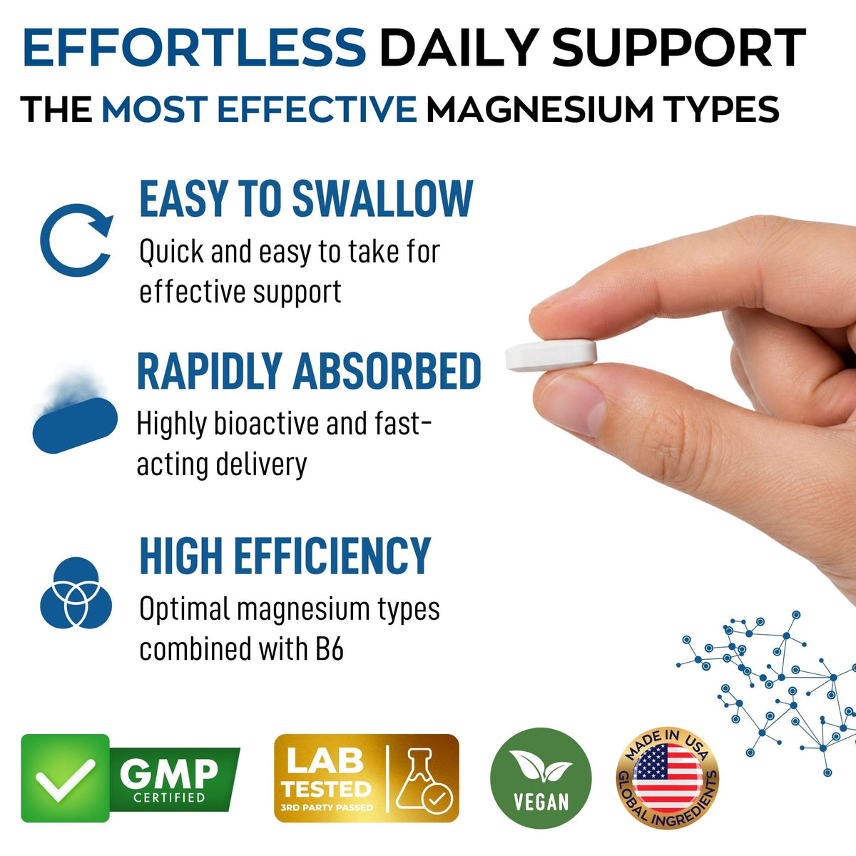 Granions Complexe Magnesium Triple 420 mg including Vitamin B6