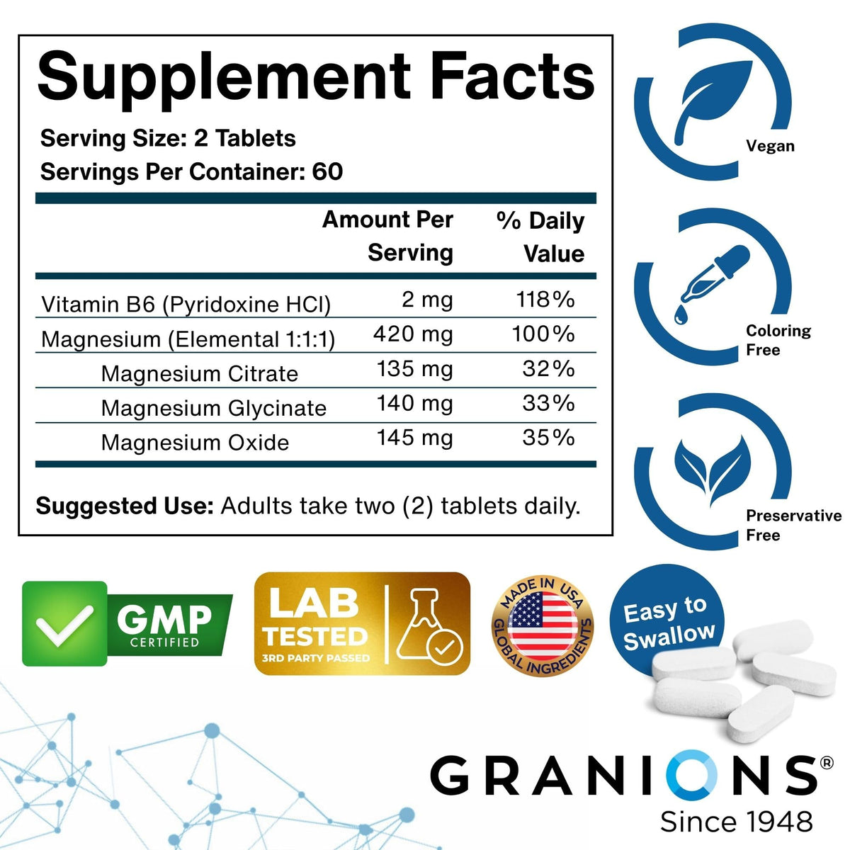 Granions Complexe Magnesium Triple 420 mg tablets in packaging