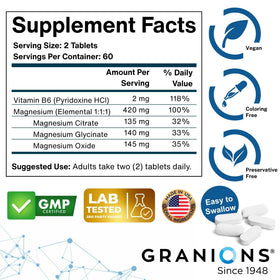 Granions Complexe Magnesium Triple 420 mg tablets in packaging