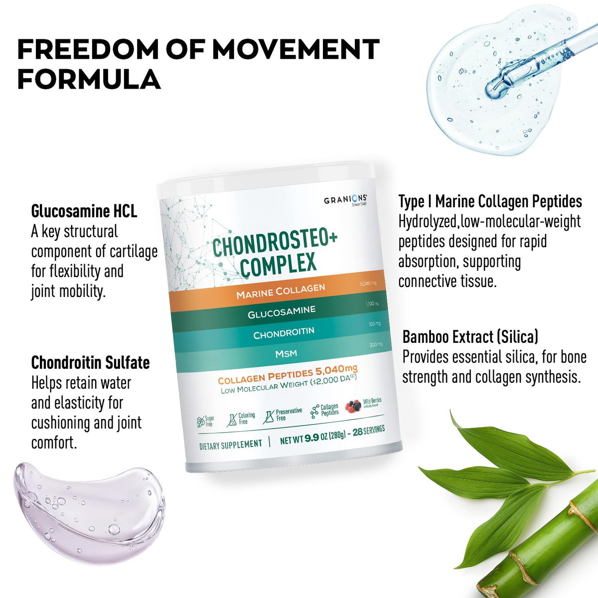 Granions Glucosamine Chondroitin MSM Poudre 6,630mg emballage