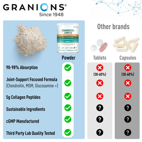 Granions Glucosamine Chondroitin MSM Poudre 6,630mg en contexte de vie
