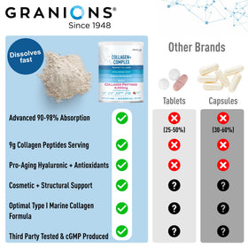 Granions Poudre de Collagène Marin 380g en usage quotidien avec un verre