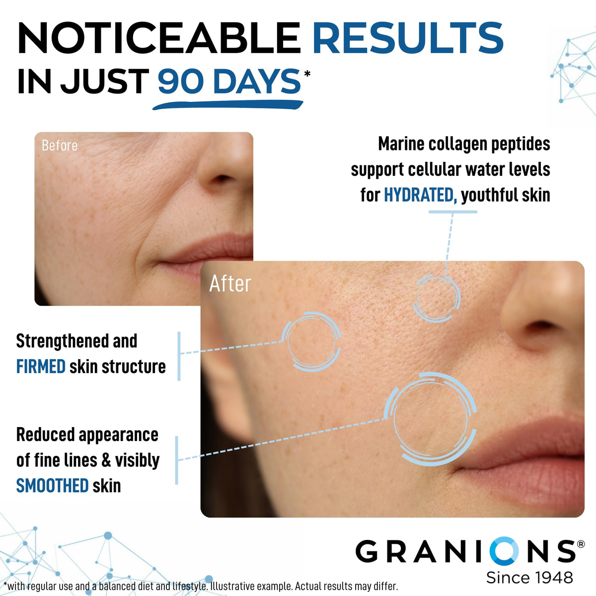 Granions Poudre de Collagène Marin Non Aromatisée 10g et vitamine C acerola