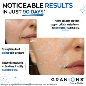 Granions Poudre de Collagène Marin Non Aromatisée 10g et vitamine C acerola