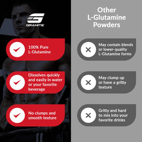 Granite L-Glutamine Poudre 431g sur une table de cuisine