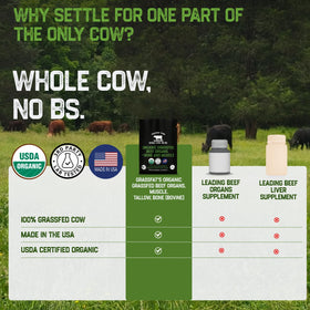 Grassfat Complément Alimentaire 100% Viande de Bœuf Bio, présentation avec des ingrédients naturels