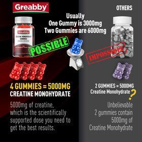 GREABBY Gummies de Créatine Monohydrate 5g, gummies en gros plan