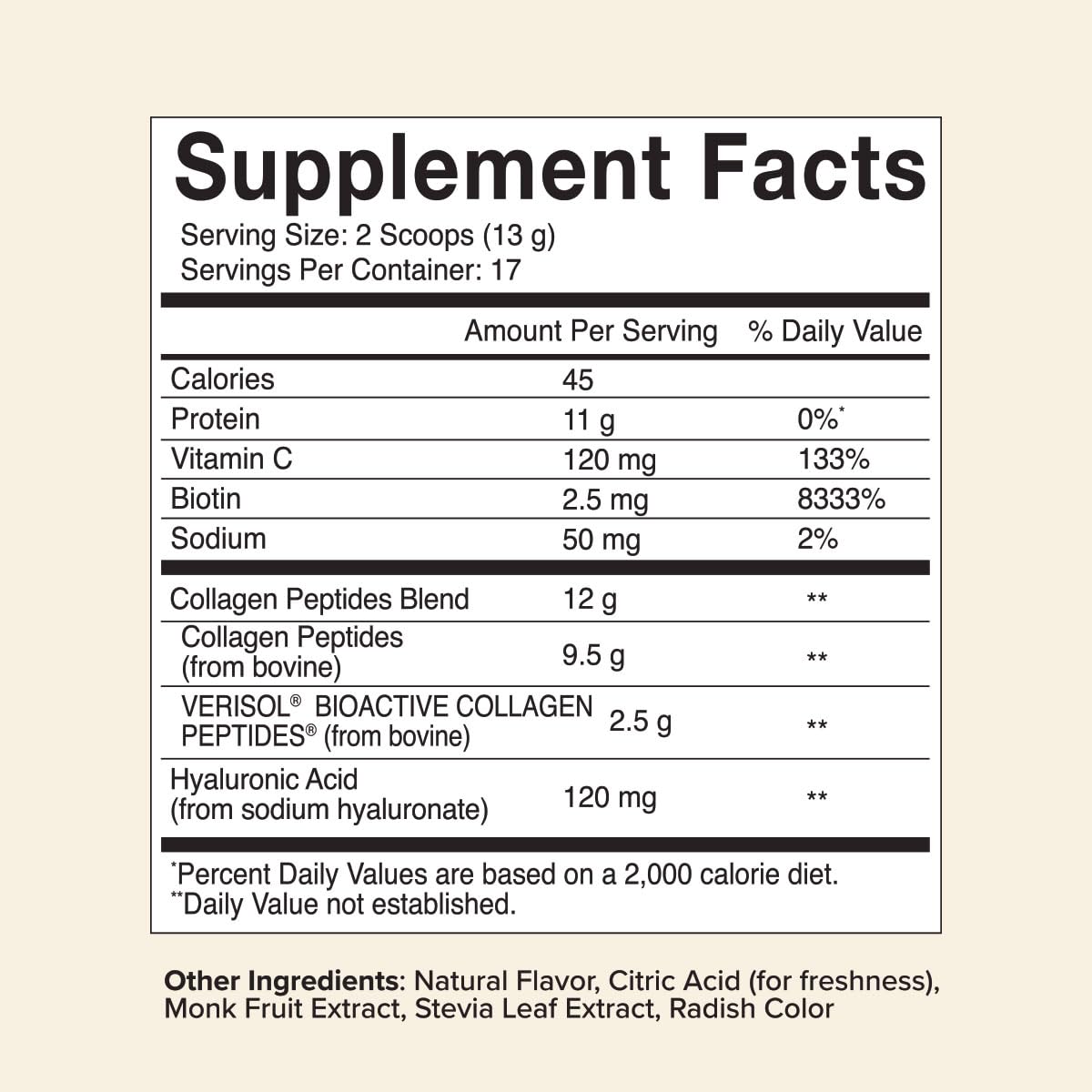 Great Lakes Gelatin Collagène Peptides utilisation avec un smoothie