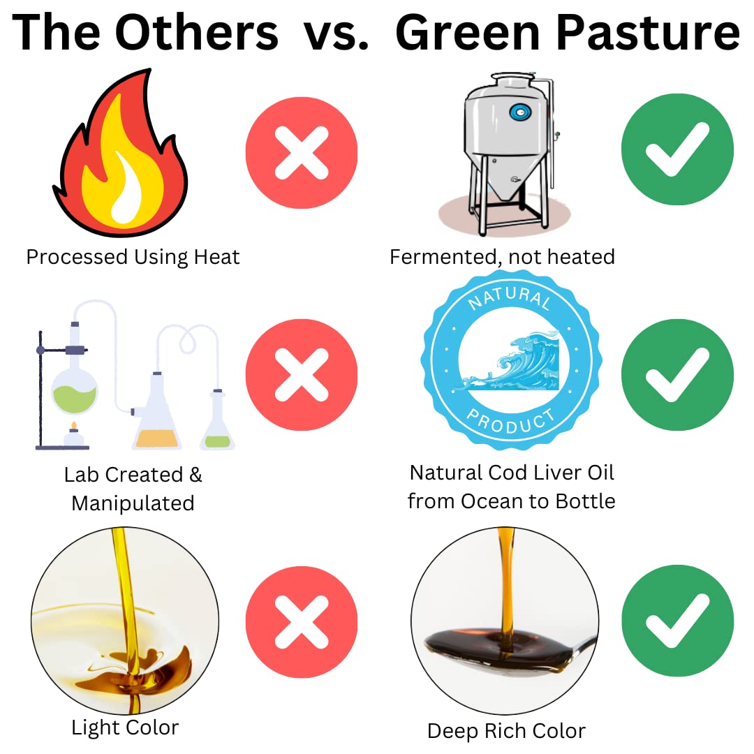 Green Pasture Huile de Foie de Morue Fermentée 180 ml dans un environnement naturel