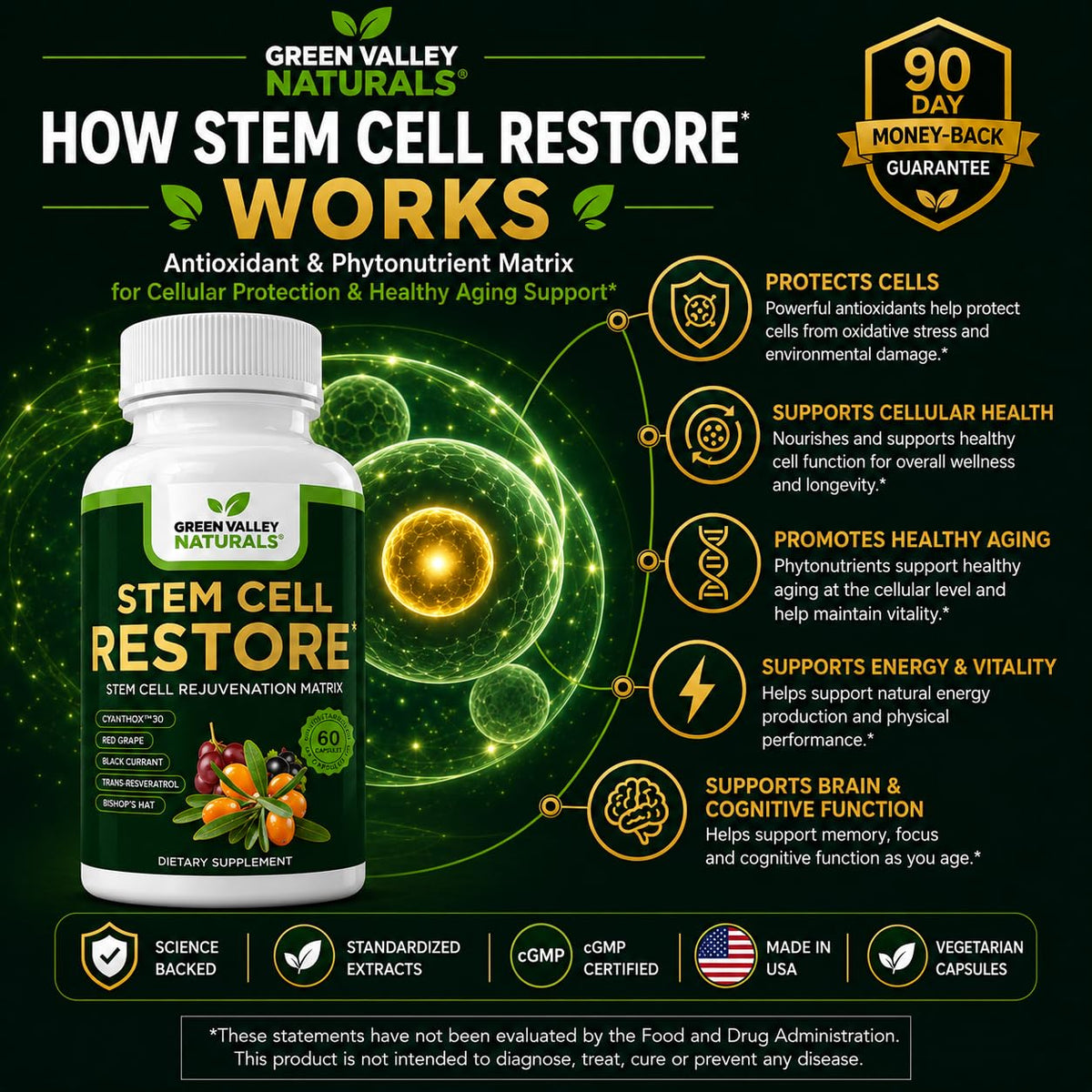 GREEN VALLEY NATURALS Stem Cell Restore - capsules végétariennes sur fond blanc