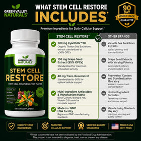 GREEN VALLEY NATURALS Stem Cell Restore - vue de dos du flacon