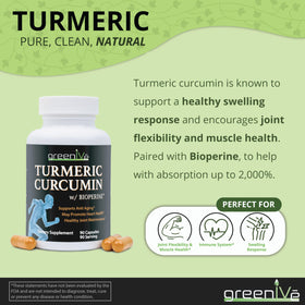 GreenIVe Curcuma Curcumin 1500mg capsules végétariennes