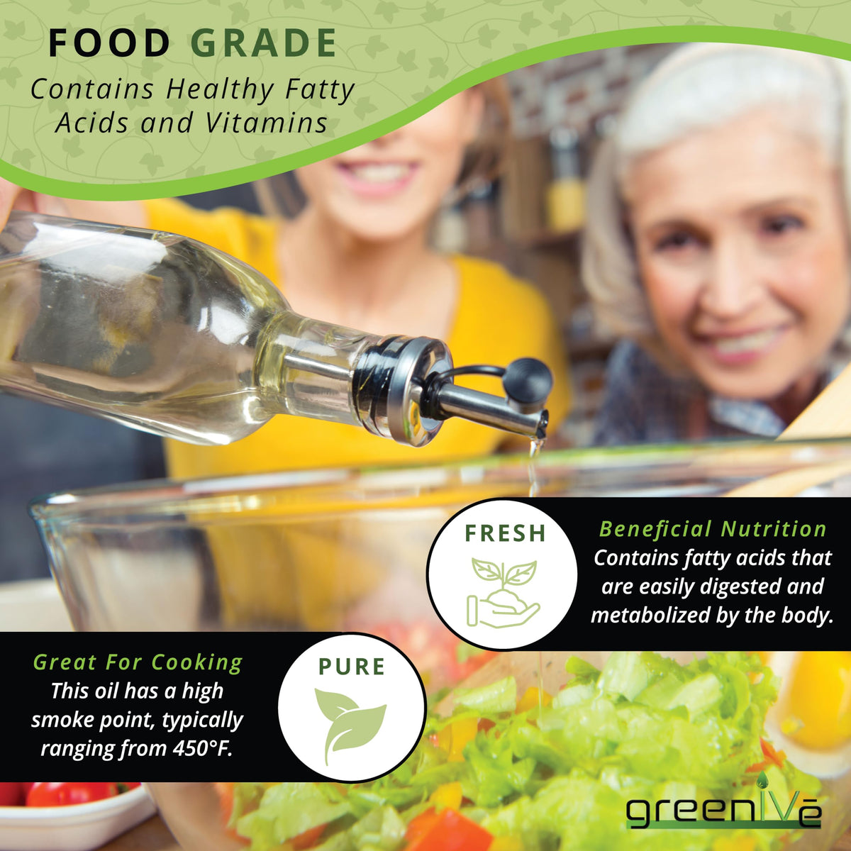 GreenIVe Huile MCT 100% pure C8 C10 utilisée dans un smoothie
