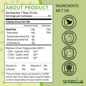 GreenIVe Huile MCT 100% pure C8 C10 versée dans un saladier