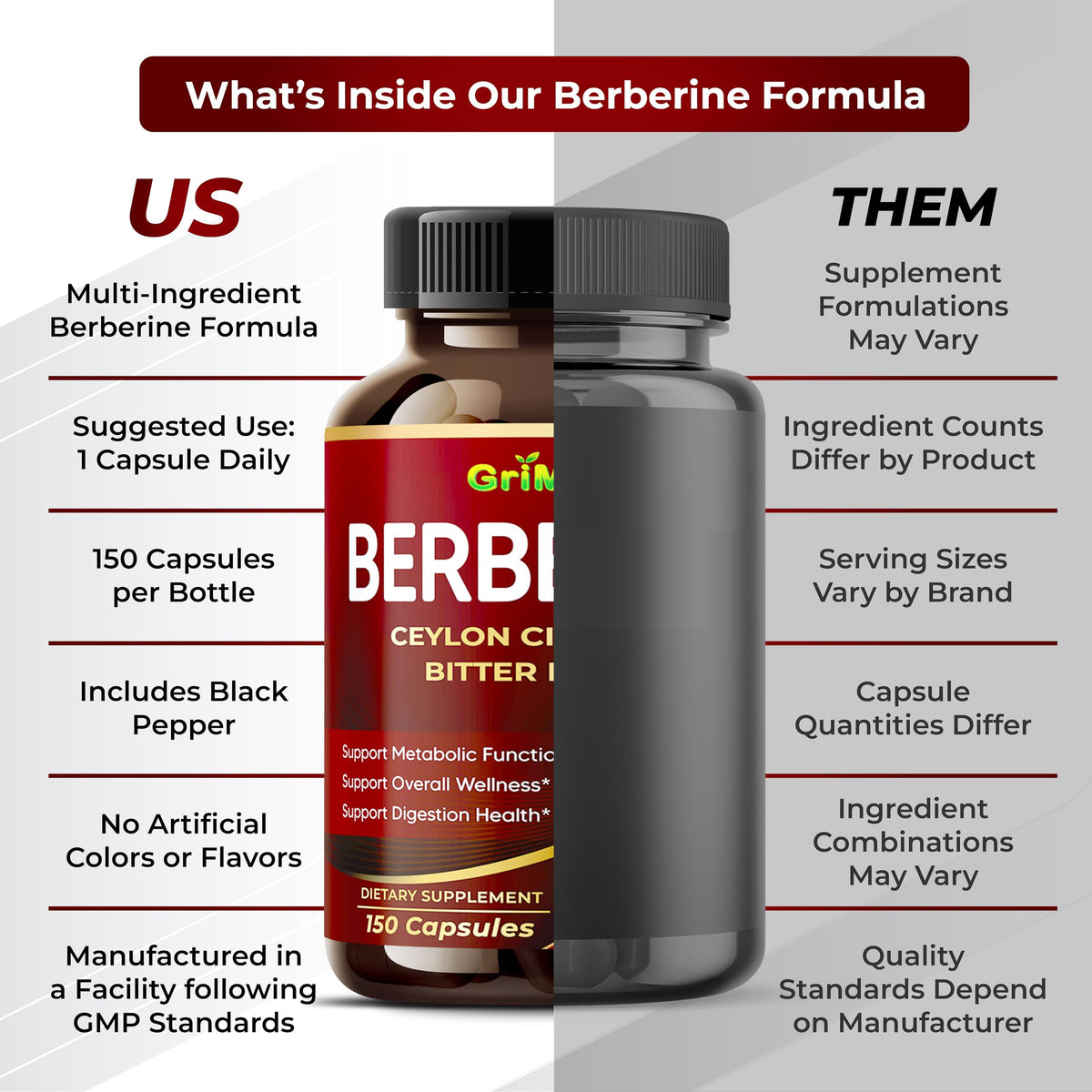 GriMed Berberine étiquette et informations nutritionnelles