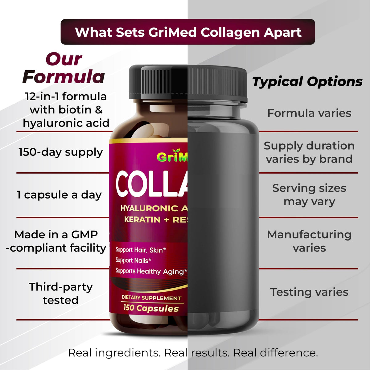 GriMed Capsules de Collagène avec étiquette