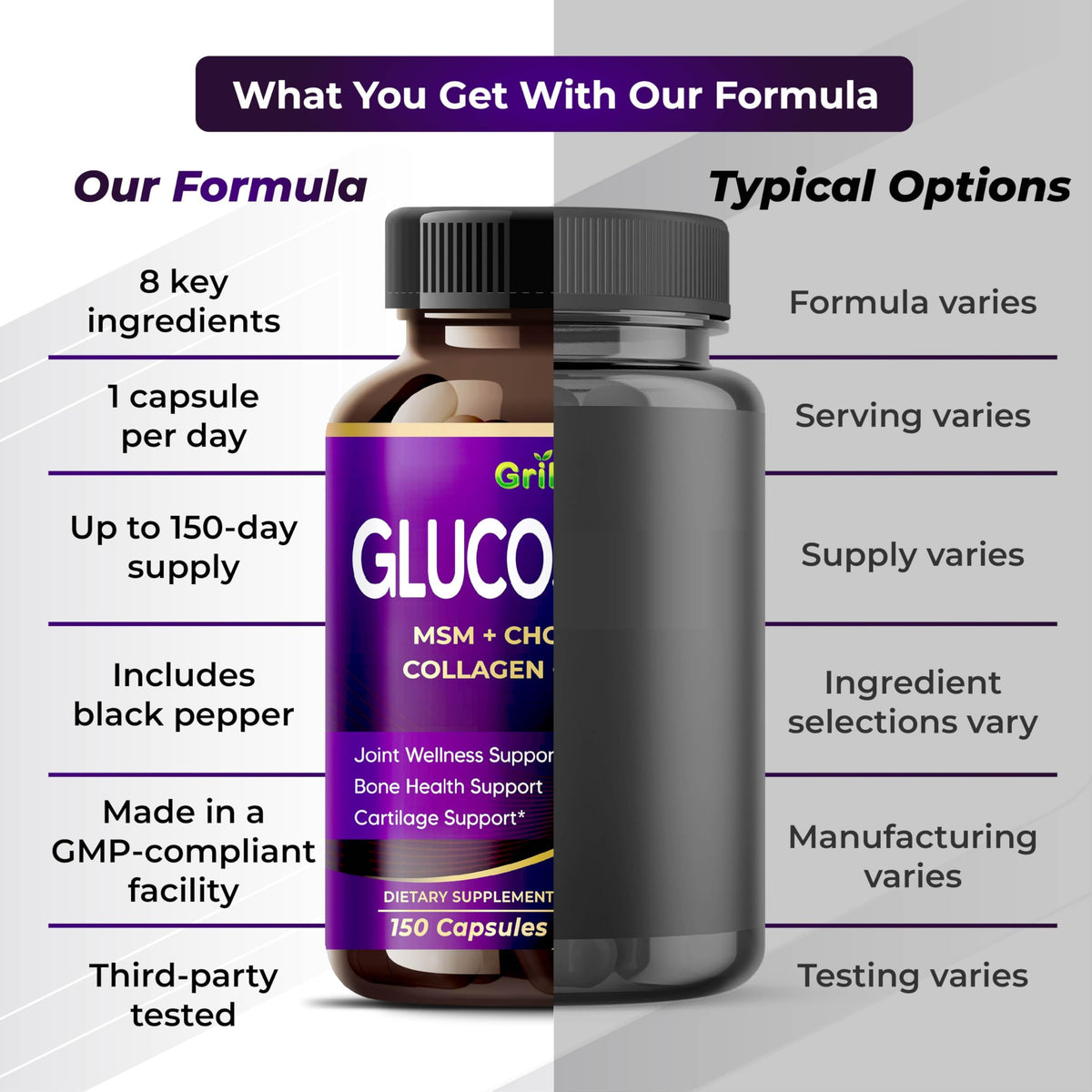 GriMed Capsules de Glucosamine avec un fond naturel