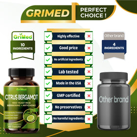 GriMed Citrus Bergamot capsules ouvertes montrant le contenu