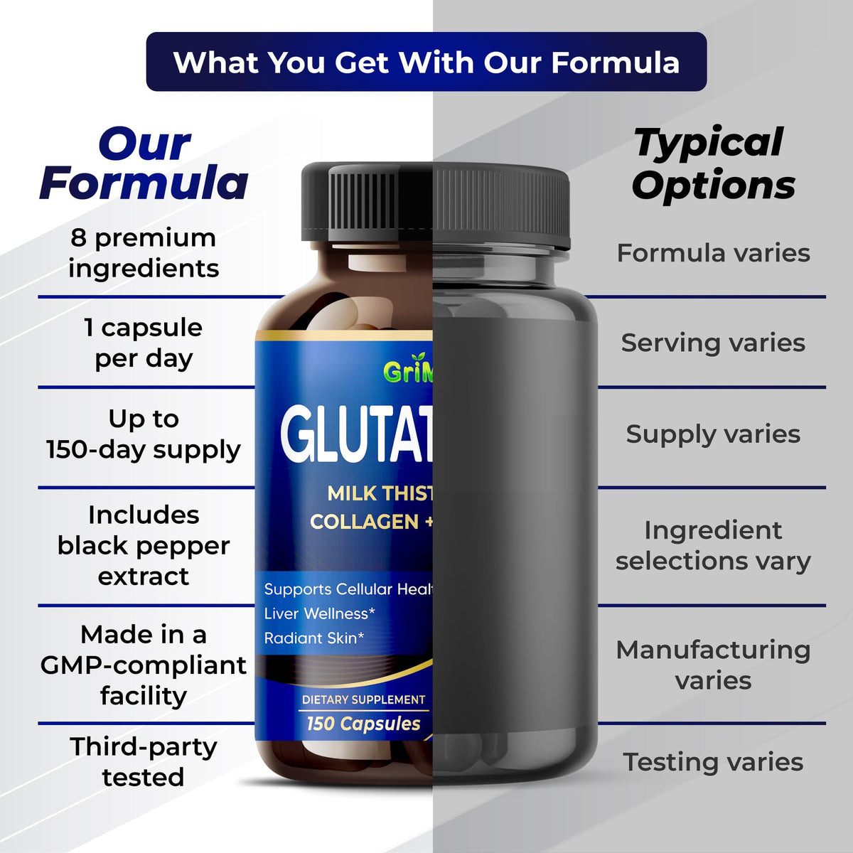 GriMed Glutathione 150 capsules avec des herbes et plantes