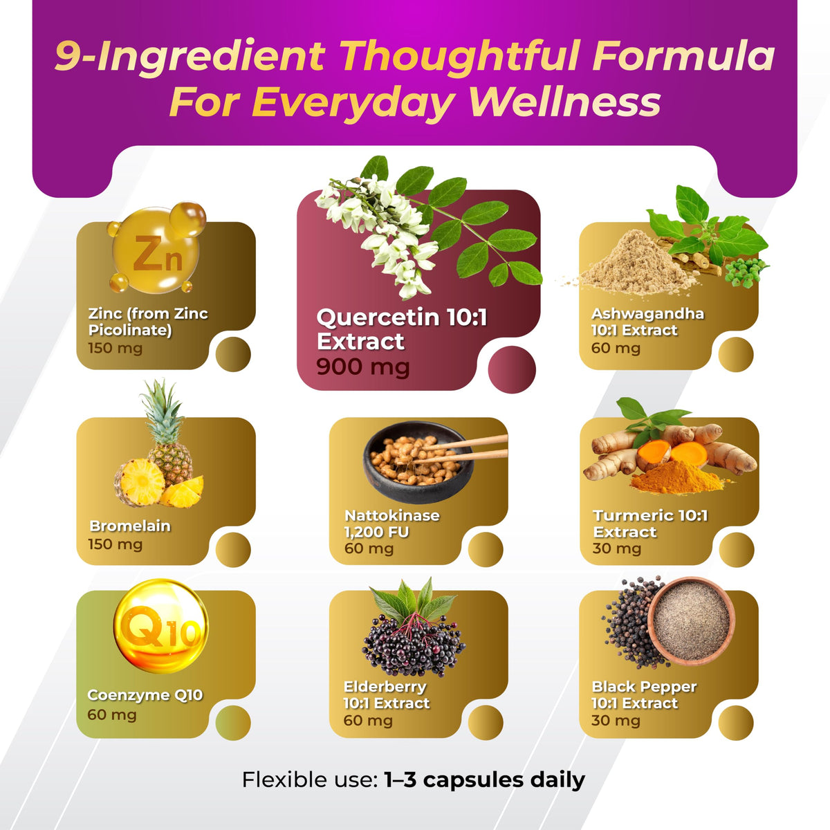 GriMed Quercétine 1500 mg capsules ouvertes