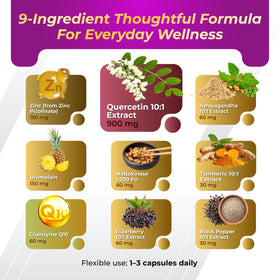 GriMed Quercétine 1500 mg capsules ouvertes
