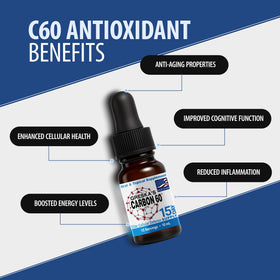 Gros plan sur le compte-gouttes de Greska's Carbon 60