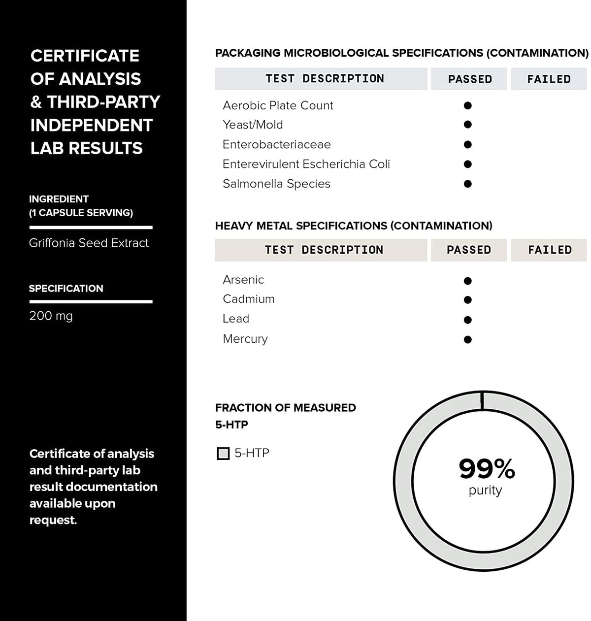 Gros plan sur le processus d'extraction des capsules Toniiq 5-HTP