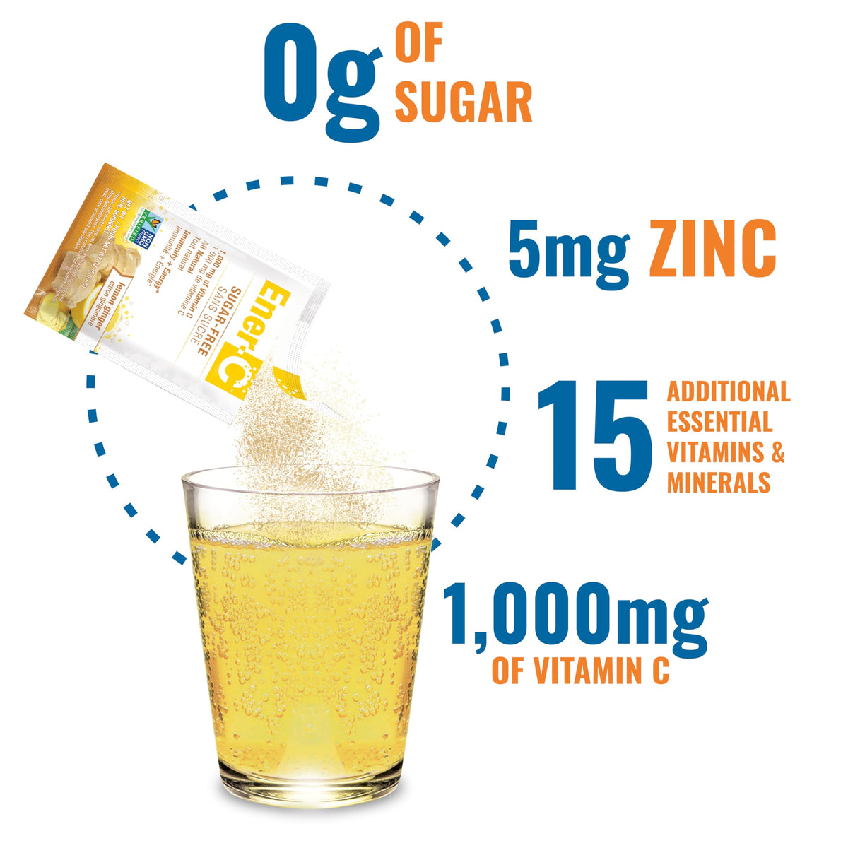 Gros plan sur le sachet Ener-C citron gingembre