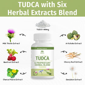 Gros plan sur les capsules de MIHIYO TUDCA 1000mg