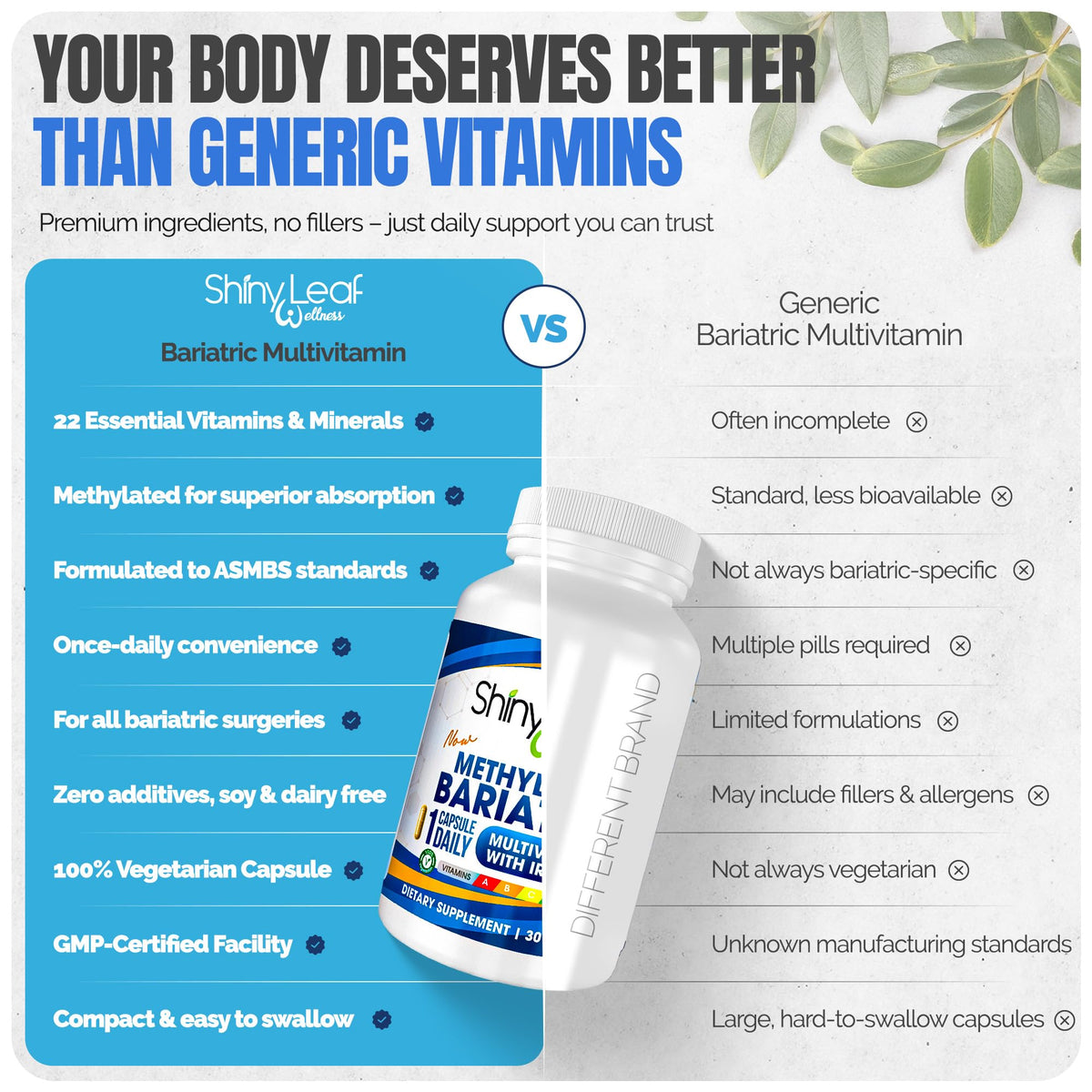 Gros plan sur les capsules de multivitamines Shiny Leaf