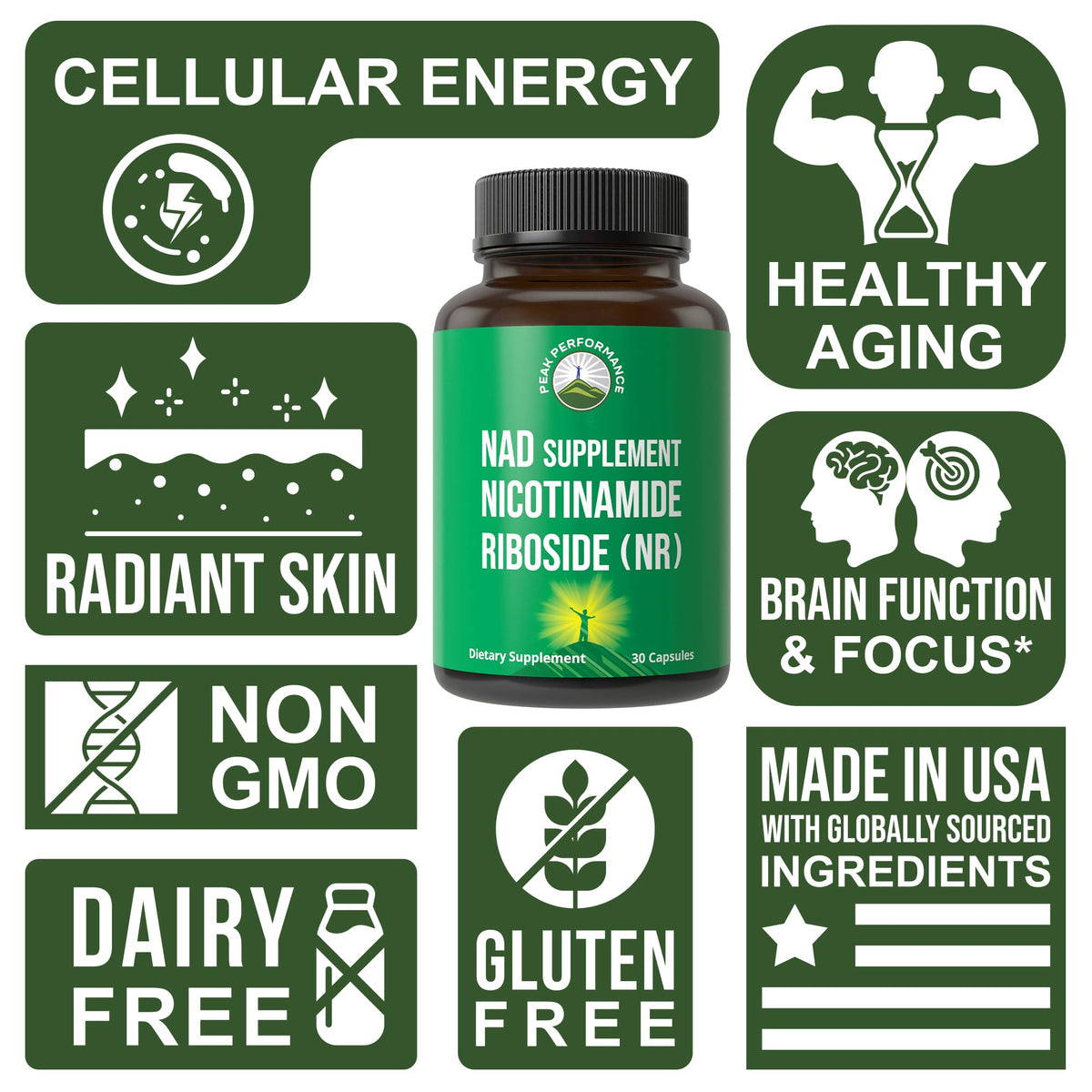 Gros plan sur les capsules de Nicotinamide Riboside Peak Performance