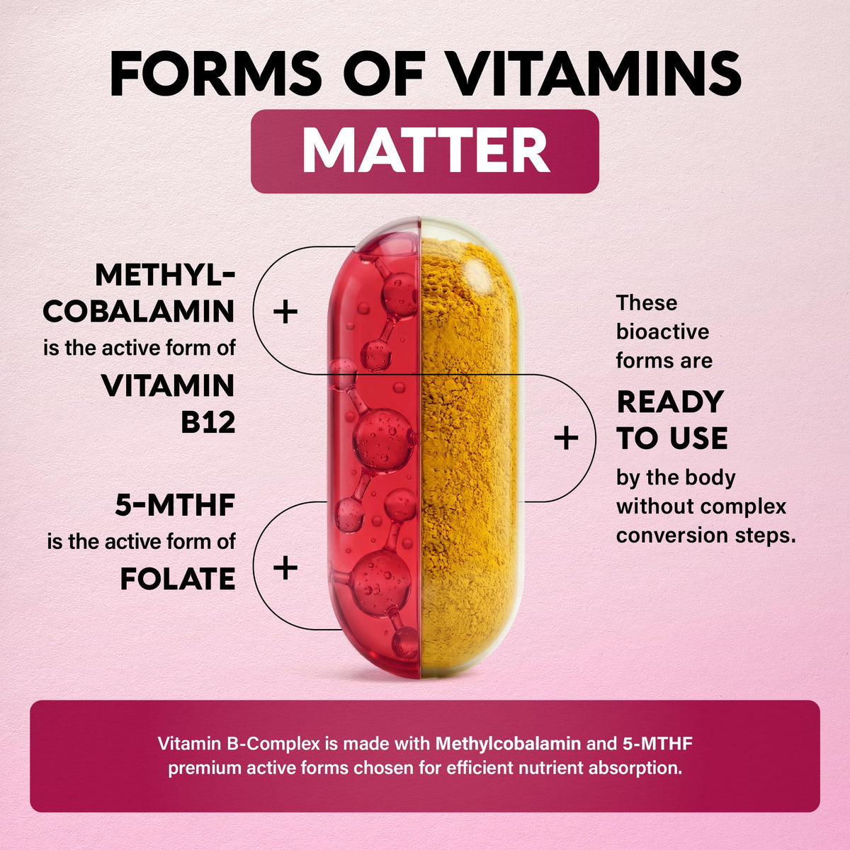 Gros plan sur les capsules de NUTRAHARMONY Complexe de Vitamines B
