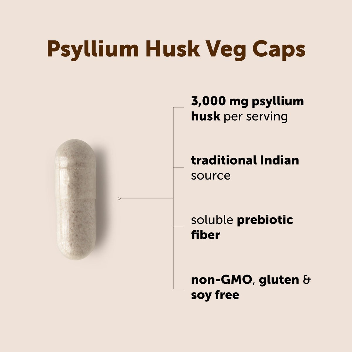 Gros plan sur les capsules de psyllium Micro Ingredients