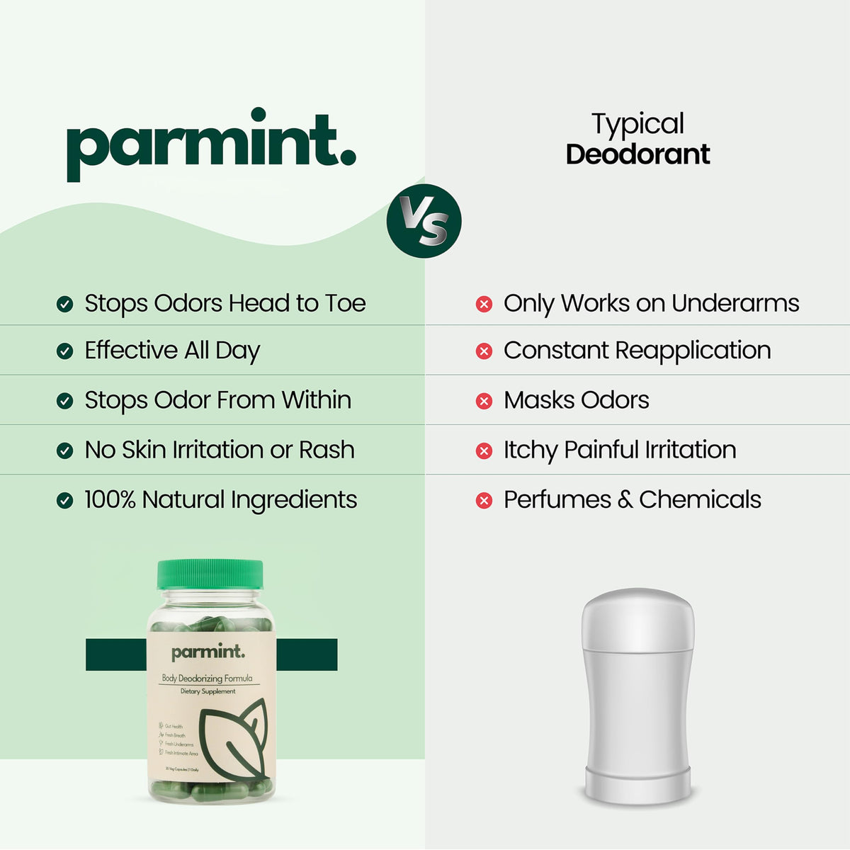 Gros plan sur les capsules déodorantes parmint. sur une surface blanche