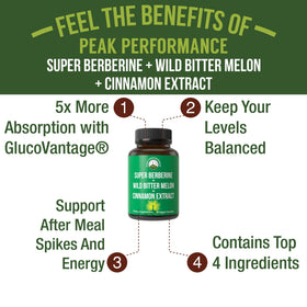 Gros plan sur les capsules Super Berberine de Peak Performance