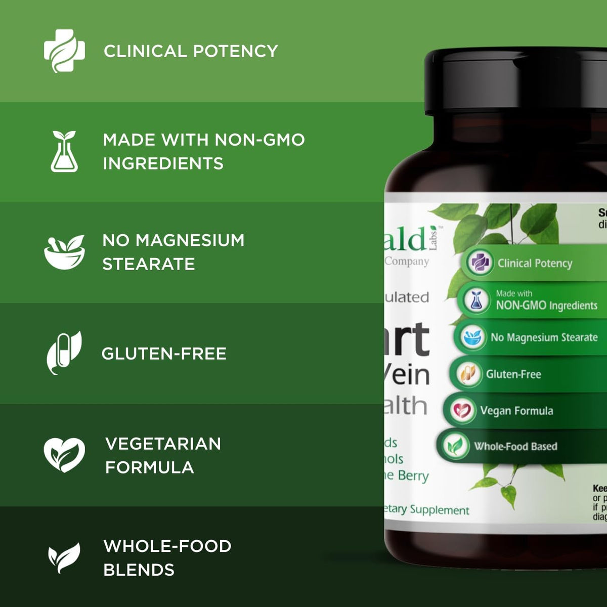 Gros plan sur les capsules végétales Emerald Laboratories