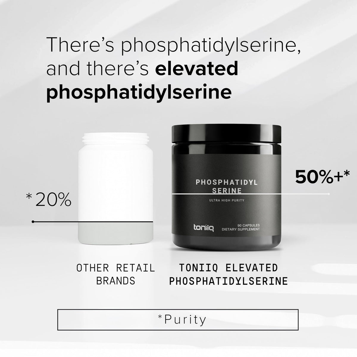 Gros plan sur les gélules de Toniiq Phosphatidylserine 400mg