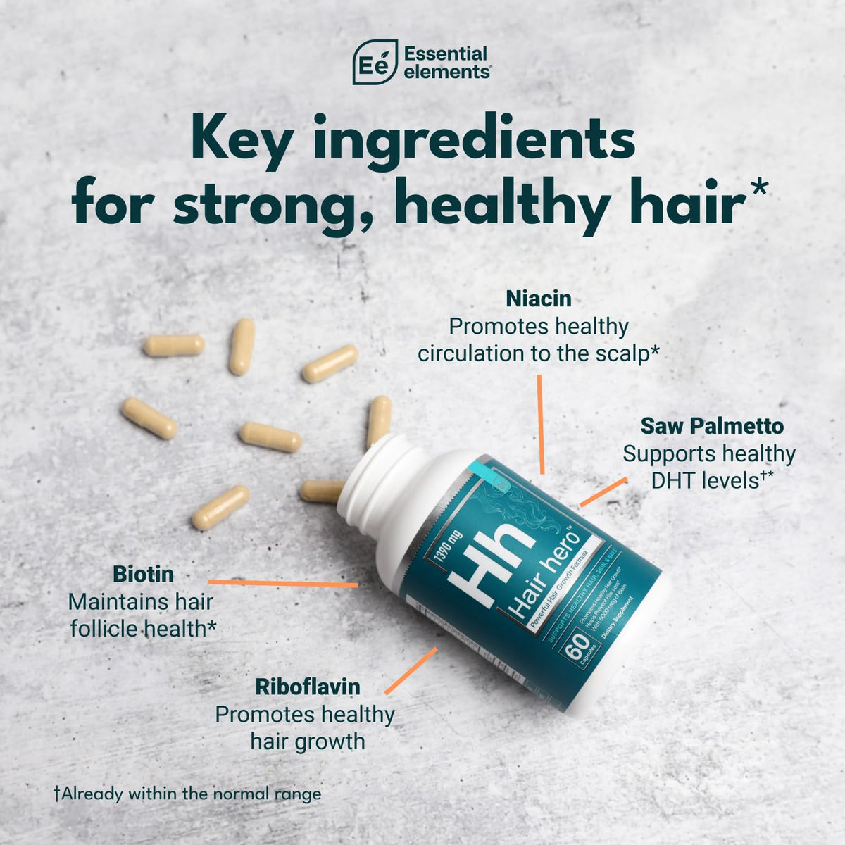 Gros plan sur les vitamines Hair Hero Essential Elements